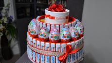 How to make a do-it-yourself kinder chocolate cake